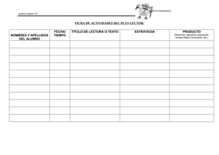 CARPETA PEDAGOGICA
QUINTO GRADO “D”
FICHA DE ACTIVIDADES DEL PLAN LECTOR:
NOMBRES Y APELLIDOS
DEL ALUMNO
FECHA/
TIEMPO
TITULO DE LECTURA O TEXTO ESTRATEGIA PRODUCTO
(Resumen, esquema, exposición.
ensayo.Mapa Conceptual, etc.)
 