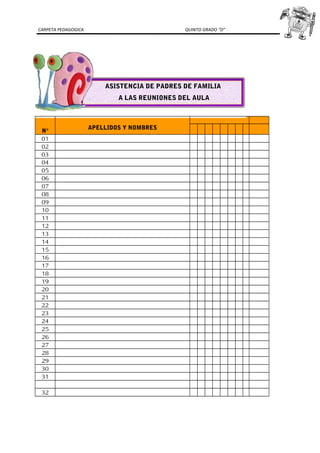 CARPETA PEDAGOGICA QUINTO GRADO “D”
ASISTENCIA DE PADRES DE FAMILIA
A LAS REUNIONES DEL AULA
N°
APELLIDOS Y NOMBRES
01
02
03
04
05
06
07
08
09
10
11
12
13
14
15
16
17
18
19
20
21
22
23
24
25
26
27
28
29
30
31
32
 