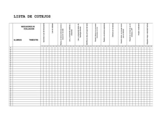 LISTA DE COTEJOS
INDICADORES DE
EVALUACION
ALUMNOS TRIMESTRE
Aprendeelusodeldiccionario
Leesinsilabear
Realizaunalecturasilenciosapreviaa
lecturaenvozalta
Leeycomprendepalabrasy
oraciones
Leeycomprendetextosde
topologíadiversa
Identificalaideaprincipaldeltexto
Muestrainteresenlasactividades
relacionadasconlalec
Realizaunalecturaexpresiva
Disfrutaconlalectura
Muestrainteresporescogertextos
parasulectura.
Respetalasnormsasdeusode
bibliotecayAIP.
Ampliavocabulario
Adquieremayorvelocidadlectora
1t 2t 3t 1t 2t 3t 1t 2t 3t 1t 2t 3t 1t 2t 3t 1t 2t 3t 1t 2t 3t 1t 2t 3t 1t 2t 3t 1t 2t 3t 1t 2t 3t 1t 2t 3t 1t 2t 3t
0
10
20
30
40
50
60
70
80
91
01
11
21
31
41
51
61
71
81
92
02
12
22
32
42
52
62
7
 
