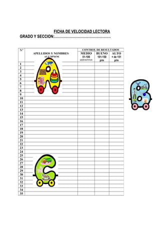 FICHA DE VELOCIDAD LECTORA
GRADO Y SECCION:…………………………………………
N°
APELLIDOS Y NOMBRES
ALUMNOS
CONTROL DE RESULTADOS
MEDIO
51-100
palabras/minuto
BUENO
101-150
p/m
ALTO
+ de 151
p/m
1
2
3
4
5
6
7
8
9
10
11
12
13
14
15
16
17
18
19
20
21
22
23
24
25
26
27
28
29
30
31
32
33
34
35
 
