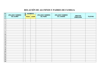 RELACIÓN DE ALUMNOS Y PADRES DE FAMILIA
Nº
O
R
D
APELLIDOS Y NOMBRES
DEL ALUMNO
SEXO
NACIMIENTO
APELLIDOS Y NOMBRES
DEL PADRE
APELLIDOS Y NOMBRES
DE LA MADRE
DIRECCION
DOMICILIARIA
TELEFONOFECHA LUGAR
1
2
3
4
5
6
7
8
9
10
11
12
13
14
15
16
17
18
19
20
21
22
23
24
25
26
 