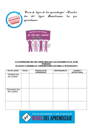 “Feria de logro de los aprendizajes”. «Nuestro
día del logro: Demostramos los que
aprendimos»
LA EXPOSICIÓN DE LOS APRENDIZAJES ALCANZADOS EN EL ACTO
PÚBLICO
AVANCES Y LOGORS EN COMPRENSION LECTORA Y MATEMATICA
DIA DE LOGRO FECHA PROYECTO DE
APRENDIZAJE
RESPONSABLES LOGROS Y
DIFICULTADES
“PRIMER DIA
DE LOGRO”
“SEGUNDO DIA
DE LOGRO”
 