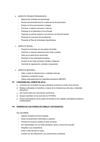 • ASPECTO TÉCNICO PEDAGÓGICO.-
- Elaborar las Unidades de Aprendizaje.
- Revisar permanentemente los cuadernos de los educandos.
- Evaluar en forma permanente e integral.
- Promover y realizar concursos o internos.
- Participar en el Calendario Cívico Escolar.
- Organizar y propiciar paseos y excursiones con fines de estudio.
- Participar en reuniones de actualización.
- Presentar el Plan de Actividades Significativas.
• ASPECTO SOCIAL.-
- Propiciar la entrevista con los padres de familia.
- Incentivar a mayores relaciones entre niños y padres.
- Velar por la salud de los educandos.
- Participar en las actividades escolares.
- Inculcar en las niñas principios morales y religiosos.
- Incentivar la organización, amistad y cooperación.
• ASPECTO MATERIAL.-
- Velar y cuidar la infraestructura y mobiliario del aula.
- Organizar y ambientar el aula.
- Utilizar adecuadamente los materiales educativos (MECEP)
VII. FUNCIONES DEL COMITÉ DE AULA.-
a. Coordinar con el profesor de aula y planificar acciones por el bien de la sección.
b. Realizar actividades en beneficio y mejora de la infraestructura del aula y materiales
educativos
c. Dar cuenta sobre los movimientos económicos.
d. Apoyar al profesor en las acciones de TUTORIA.
e. Dirigir la participación de los padres de familia en las múltiples actividades escolares y
extraescolares.
VIII. DEBERES DE LOS PADRES DE FAMILIA Y ESTUDIANTES.-
DE LAS NIÑOS.
- Ingresar al plantel a la hora indicada.
- Asistir correctamente uniformados y aseados.
- Practicar los buenos modales en todo momento.
- Ser responsables con sus útiles escolares, dentro y fuera de la escuela.
- Respetar a sus compañeras.
- Entrar y salir del aula en orden.
- Cumplir con las indicaciones, sus compromisos y prácticas.
 