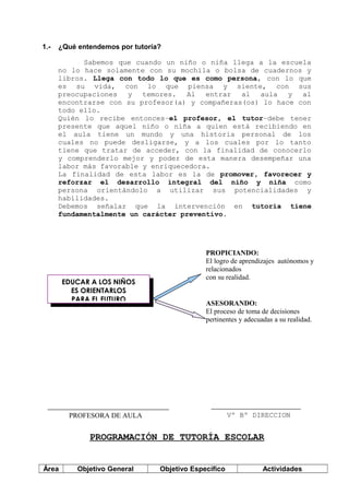 1.- ¿Qué entendemos por tutoría?
Sabemos que cuando un niño o niña llega a la escuela
no lo hace solamente con su mochila o bolsa de cuadernos y
libros. Llega con todo lo que es como persona, con lo que
es su vida, con lo que piensa y siente, con sus
preocupaciones y temores. Al entrar al aula y al
encontrarse con su profesor(a) y compañeras(os) lo hace con
todo ello.
Quién lo recibe entonces–el profesor, el tutor–debe tener
presente que aquel niño o niña a quien está recibiendo en
el aula tiene un mundo y una historia personal de los
cuales no puede desligarse, y a los cuales por lo tanto
tiene que tratar de acceder, con la finalidad de conocerlo
y comprenderlo mejor y poder de esta manera desempeñar una
labor más favorable y enriquecedora.
La finalidad de esta labor es la de promover, favorecer y
reforzar el desarrollo integral del niño y niña como
persona orientándolo a utilizar sus potencialidades y
habilidades.
Debemos señalar que la intervención en tutoría tiene
fundamentalmente un carácter preventivo.
PROGRAMACIÓN DE TUTORÍA ESCOLAR
Área Objetivo General Objetivo Específico Actividades
EDUCAR A LOS NIÑOS
ES ORIENTARLOS
PARA EL FUTURO
PROPICIANDO:
El logro de aprendizajes autónomos y
relacionados
con su realidad.
ASESORANDO:
El proceso de toma de decisiones
pertinentes y adecuadas a su realidad.
Vº Bº DIRECCIONPROFESORA DE AULA
 