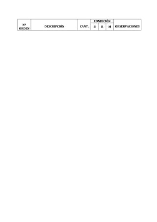 Nº
ORDEN
DESCRIPCIÓN CANT.
CONDICIÓN
OBSERVACIONESB R M
 