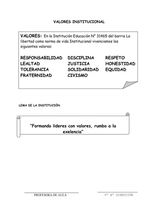 VALORES INSTITUCIONAL
NUESTRO LEMA:
LEMA DE LA INSTITUCIÓN
VALORES: En la Institución Educación N° 31465 del barrio La
libertad como norma de vida Institucional vivenciamos los
siguientes valores:
RESPONSABILIDAD DISCIPLINA RESPETO
LEALTAD JUSTICIA HONESTIDAD
TOLERANCIA SOLIDARIDAD EQUIDAD
FRATERNIDAD CIVISMO
“Formando lideres con valores, rumbo a la
exelencia”
Vº Bº DIRECCIÓNPROFESORA DE AULA
 