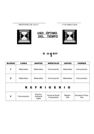 USO ÓPTIMO
DEL TIEMPO
° “1°”
BLOQUE LUNES MARTES MIÉRCOLES JUEVES VIERNES
1° Matemática Matemática Comunicación Matemática Comunicación
2° Matemática Matemática Comunicación Matemática Comunicación
R E F R I G E R I O
3° Comunicación
Ciencia y
Ambiente
Ingles
Personal Social
Computación
Religión
Arte
Educación Física
Arte
Vº Bº DIRECCIONPROFESORA DE AULA
 