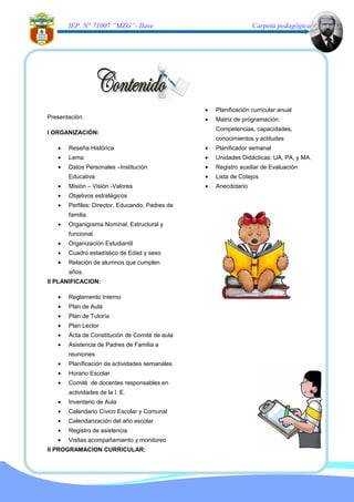 IEP. N° 71007 “MZG”- Ilave Carpeta pedagógica
Presentación.
I ORGANIZACIÓN:
• Reseña Histórica
• Lema
• Datos Personales –Institución
Educativa
• Misión – Visión -Valores
• Objetivos estratégicos
• Perfiles: Director, Educando, Padres de
familia.
• Organigrama Nominal, Estructural y
funcional.
• Organización Estudiantil
• Cuadro estadístico de Edad y sexo
• Relación de alumnos que cumplen
años.
II PLANIFICACION:
• Reglamento Interno
• Plan de Aula
• Plan de Tutoría
• Plan Lector
• Acta de Constitución de Comité de aula
• Asistencia de Padres de Familia a
reuniones
• Planificación de actividades semanales
• Horario Escolar
• Comité de docentes responsables en
actividades de la I. E.
• Inventario de Aula
• Calendario Cívico Escolar y Comunal
• Calendarización del año escolar
• Registro de asistencia
• Visitas acompañamiento y monitoreo
II PROGRAMACION CURRICULAR:
• Planificación curricular anual
• Matriz de programación:
Competencias, capacidades,
conocimientos y actitudes
• Planificador semanal
• Unidades Didácticas: UA, PA, y MA.
• Registro auxiliar de Evaluación
• Lista de Cotejos
• Anecdotario
 