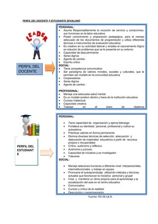 PERFIL DEL DOCENTE Y ESTUDIANTE ZEVALLINO
Fuente: PEI DE LA IE.
PERFIL DEL
DOCENTE
PERSONAL:
• Asume Responsablemente la vocación de servicio y compromiso,
sus funciones en la labor educativa
• Posee conocimiento y preparación pedagógica, para el manejo
adecuado de los documentos de programación y utiliza diferentes
técnicas e instrumentos de evaluación educativa
• Es creativo en su actividad laboral y emplea el razonamiento lógico
en solución de problemas que se le presenta en su entorno
• Capacidad de descubrimiento
• Seres dignos
• Agente de cambio
• Espíritu critico
SOCIAL:
• Tiene competencia comunicativa
• Ser paradigma de valores morales, sociales y culturales, que le
permitan ser modelo en la comunidad educativa
• Cooperadores
• Seres dignos
• Agente de cambio
PROFESIONAL:
• Maneja una adecuada salud mental
• Es un modelo positivo dentro y fuera de la institución educativa
• Curioso intelectual
• Capacidad creativa
• Trabajar en el logro de objetivos
PERFIL DEL
ESTUDIANT
E
PERSONAL:
• Tiene capacidad de organización y ejerce liderazgo
• Fortalece su identidad personal, profesional y cultiva su
autoestima
• Prácticas valores en forma permanente
• Domina diversas técnicas de selección, adecuación y
elaboración de materiales educativos a partir de recursos
propios o recuperables
• Crítico, autónomo y reflexivo
• Autónomo y juicioso
• Capacidad de iniciativa y es investigador
• Tolerante
SOCIAL:
• Maneja relaciones humanas a diferente nivel: interpersonales,
interinstitucionales y trabajo en equipo
• Promueve el autoaprendizaje utilizando métodos y técnicas
actuales que favorezcan la iniciativa personal y grupal
• Crea y mantiene un clima propicio para el aprendizaje y la
socialización del aula en el centro educativo
• Comunicativo
• Curioso y crítico de la realidad
• Descubridor y experimentador
 