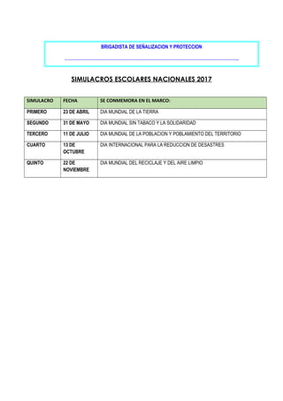 SIMULACROS ESCOLARES NACIONALES 2017
SIMULACRO FECHA SE CONMEMORA EN EL MARCO:
PRIMERO 23 DE ABRIL DIA MUNDIAL DE LA TIERRA
SEGUNDO 31 DE MAYO DIA MUNDIAL SIN TABACO Y LA SOLIDARIDAD
TERCERO 11 DE JULIO DIA MUNDIAL DE LA POBLACION Y POBLAMIENTO DEL TERRITORIO
CUARTO 13 DE
OCTUBRE
DIA INTERNACIONAL PARA LA REDUCCION DE DESASTRES
QUINTO 22 DE
NOVIEMBRE
DIA MUNDIAL DEL RECICLAJE Y DEL AIRE LIMPIO
BRIGADISTA DE SEÑALIZACION Y PROTECCION
…………………………………………………………………………………………………………..
 
