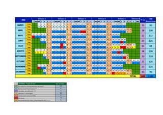 CALENDARIZACION TRIMESTRAL 20167
 
