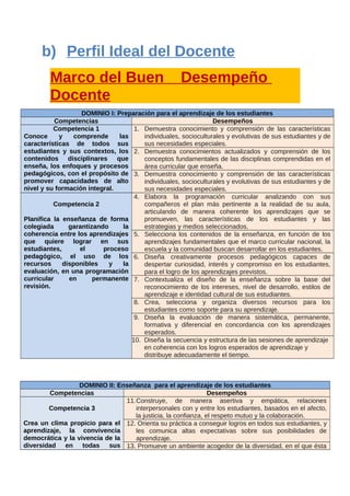 b) Perfil Ideal del Docente
Marco del Buen Desempeño
Docente
DOMINIO I: Preparación para el aprendizaje de los estudiantes
Competencias Desempeños
Competencia 1
Conoce y comprende las
características de todos sus
estudiantes y sus contextos, los
contenidos disciplinares que
enseña, los enfoques y procesos
pedagógicos, con el propósito de
promover capacidades de alto
nivel y su formación integral.
1. Demuestra conocimiento y comprensión de las características
individuales, socioculturales y evolutivas de sus estudiantes y de
sus necesidades especiales.
2. Demuestra conocimientos actualizados y comprensión de los
conceptos fundamentales de las disciplinas comprendidas en el
área curricular que enseña.
3. Demuestra conocimiento y comprensión de las características
individuales, socioculturales y evolutivas de sus estudiantes y de
sus necesidades especiales.
Competencia 2
Planifica la enseñanza de forma
colegiada garantizando la
coherencia entre los aprendizajes
que quiere lograr en sus
estudiantes, el proceso
pedagógico, el uso de los
recursos disponibles y la
evaluación, en una programación
curricular en permanente
revisión.
4. Elabora la programación curricular analizando con sus
compañeros el plan más pertinente a la realidad de su aula,
articulando de manera coherente los aprendizajes que se
promueven, las características de los estudiantes y las
estrategias y medios seleccionados.
5. Selecciona los contenidos de la enseñanza, en función de los
aprendizajes fundamentales que el marco curricular nacional, la
escuela y la comunidad buscan desarrollar en los estudiantes.
6. Diseña creativamente procesos pedagógicos capaces de
despertar curiosidad, interés y compromiso en los estudiantes,
para el logro de los aprendizajes previstos.
7. Contextualiza el diseño de la enseñanza sobre la base del
reconocimiento de los intereses, nivel de desarrollo, estilos de
aprendizaje e identidad cultural de sus estudiantes.
8. Crea, selecciona y organiza diversos recursos para los
estudiantes como soporte para su aprendizaje.
9. Diseña la evaluación de manera sistemática, permanente,
formativa y diferencial en concordancia con los aprendizajes
esperados.
10. Diseña la secuencia y estructura de las sesiones de aprendizaje
en coherencia con los logros esperados de aprendizaje y
distribuye adecuadamente el tiempo.
DOMINIO II: Enseñanza para el aprendizaje de los estudiantes
Competencias Desempeños
Competencia 3
Crea un clima propicio para el
aprendizaje, la convivencia
democrática y la vivencia de la
diversidad en todas sus
11.Construye, de manera asertiva y empática, relaciones
interpersonales con y entre los estudiantes, basados en el afecto,
la justicia, la confianza, el respeto mutuo y la colaboración.
12. Orienta su práctica a conseguir logros en todos sus estudiantes, y
les comunica altas expectativas sobre sus posibilidades de
aprendizaje.
13. Promueve un ambiente acogedor de la diversidad, en el que ésta
 