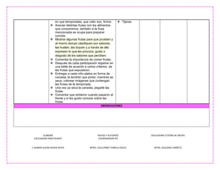ELABORÓ
EDUCADORA PRACTICANTE
C.ISAMAR ALEXIA RUEDA REYES
REVISO Y AUTORIZÓ
COORDINADOR PIS
MTRO. GUILLERMO TEMELO AVILES
EDUCADORA TUTORA DE GRUPO
MTRA. AZUCENA CARRETO
en que temporadas, que color son, forma
 Asociar distintas frutas con los alimentos
que consumimos, también si la fruta
mencionada se ocupa para preparar
comida.
 Mostrar algunas frutas para que prueben y
al mismo tiempo clasifiquen por sabores,
las huelan, las toquen y a través de ello
expresen lo que les provoca, gusto o
disgusto de los sabores que perciben.
 Comentar la importancia de comer frutas.
 Después de cada participación registrar en
una tabla de acuerdo a varios criterios de
las frutas que expusieron.
 Entregar a cada niño platos en forma de
canasta, la tendrán que pintar, mientras se
seca, colorear imágenes que contengan
las frutas de la temporada.
 Una vez ya seca la canasta, pegarle las
frutas.
 Comentar que sintieron cuando pasaron al
frente y si les gusto conocer sobre las
frutas.
 Tijeras
OBSERVACIONES
 
