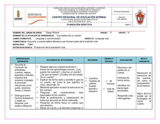 NOMBRE DEL JARDIN DE NIÑOS: “Diego Rivera” GRADO: 3º GRUPO: “A”
NOMBRE DE LA SITUACIÒN DE APRENDIZAJE: “Las partes de un cuento”
CAMPO FORMATIVO: Lenguaje y comunicación ASPECTO: Lenguaje oral
COMPETENCIA: Escucha y cuenta relatos literarios que forman parte de la tradición oral.
MODALIDAD: Taller
ESTRATEGIA BÀSICA: El ejercicio de la expresión oral.
SUBSECRETARÍA DE EDUCACIÓN MEDIA SUPERIOR Y SUPERIOR
DIRECCIÓN GENERAL DE OPERACIÓN DE SERVICIOS
DE EDUCACIÓN MEDIA SUPERIOR Y SUPERIOR
SUBDIRECCIÓN DE FORMACIÓN DOCENTE
CENTRO REGIONAL DE EDUCACIÓN NORMAL
LICENCIATURA EN EDUCACIÓN PREESCOLAR
CICLO ESCOLAR 2015 - 2016
Fecha de Elaboración:
MARTES
8 DE MARZO
PLANEACIÓN DIDÁCTICA Página 7
APRENDIZAJES
ESPERADOS
SECUENCIA DE ACTIVIDADES RECURSOS
TIEMPO Y
ESPACIO
EVALUACIÓN
RETO Y
VARIANTES
 Escucha la
narración de
anécdotas,
cuentos, relatos,
leyendas y fábulas;
expresa qué
sucesos o pasajes
le provocan
reacciones como
gusto, sorpresa,
miedo o tristeza.
 Distingue entre
hechos fantásticos
y reales en
historias y los
explica utilizando
 Realizar algunos cuestionamientos a
través de sus aprendizajes previos, ¿Les
gustan los cuentos?, ¿Qué es un cuento?,
¿De qué se tratan? ¿Cuáles son las partes
de un cuento?
 Explicar de forma clara y sencilla lo que es
un cuento, así como lo que significa el
inicio, desarrollo, fin.
 Mediante ejemplos mostrar la estructura de
los cuentos.
 Preguntar las características más
esenciales de los cuentos.
 Pedir la participación y colaboración de
todos los alumnos en forma ordenada.
 Presentar de forma física un cuento que
sea atractivo.
 Narrar el cuento y al terminar preguntar si
 Cartulina
 Tarjetas de
colores.
 Cuento
grande y
atractivo.
 30
minutos
 Aula de
clases
Reconoce las
partes de un
cuento.
Participa de
forma activa
Identifica los
personajes
principales.
Responde a las
interrogantes.
Reconocer la
estructura de
los cuentos,
así como la
comprensión
de la historia.
Algún alumno
puede ser el
encargado de
narrar el
cuento.
 