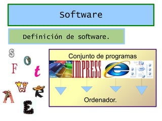 Conjunto de programas Ordenador. Software Definición de  software . 