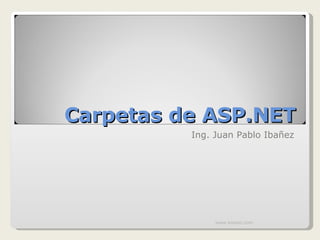 Carpetas de ASP.NET Ing. Juan Pablo Ibañez www.knowii.com 