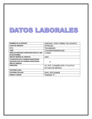 NOMBRE DE LA DOCENTE                        ADRIANA IVON TORRES VILLANUEVA
CLAVE DE ISSEMYM                            997451193
R.F.C.                                      TOVA850209
CURP                                        TOVA850209MMCRLD08
AÑOS DE SERVICIOS CUMPLIDOS HASTA EL 1RO.   5 AÑOS
DE SEPTIEMBRE
AÑO DE INGRESO AL SERVICIO                  2007
SI PARTICIPA EN EL CARRERA MAGISTERIAL
COLOCAR NIVEL DE CARRERA MAGISTERIAL               X
AÑO DE INGRESO
DIRECCIÓN                                   AV. FCO. I MADERO #25. ATLAUTLA
                                            ESTADO DE MÉXICO
TELEFONO LOCAL
TELEFONO CELULAR                            (044) 5527368808
GRADO Y GRUPO                               TERCERO “F”
 
