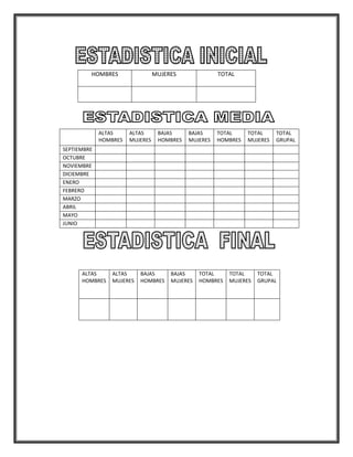 HOMBRES                 MUJERES              TOTAL




             ALTAS     ALTAS      BAJAS     BAJAS     TOTAL     TOTAL     TOTAL
             HOMBRES   MUJERES    HOMBRES   MUJERES   HOMBRES   MUJERES   GRUPAL
SEPTIEMBRE
OCTUBRE
NOVIEMBRE
DICIEMBRE
ENERO
FEBRERO
MARZO
ABRIL
MAYO
JUNIO




      ALTAS     ALTAS     BAJAS       BAJAS     TOTAL     TOTAL     TOTAL
      HOMBRES   MUJERES   HOMBRES     MUJERES   HOMBRES   MUJERES   GRUPAL
 