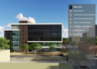TEMA / SITIO
IMPLANTACION
COMPROMISO CON EL ENTORNO
ESTRUCTURA MORFOLOGICA
ESTRUCTURA FUNCIONAL
DISEÑO DE LA MATERIALIDAD
...