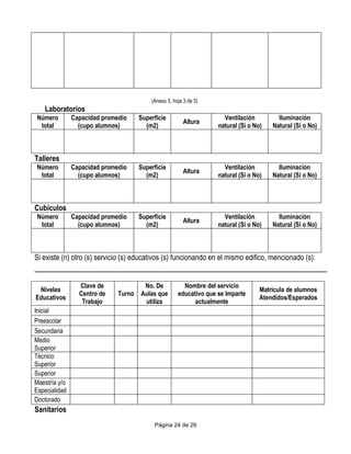 (Anexo 3, hoja 3 de 5)
   Laboratorios
Número         Capacidad promedio     Superficie                      Ventilación         Iluminación
                                                        Altura
 total           (cupo alumnos)         (m2)                        natural (Si o No)   Natural (Si o No)



Talleres
Número         Capacidad promedio     Superficie                      Ventilación         Iluminación
                                                        Altura
 total           (cupo alumnos)         (m2)                        natural (Si o No)   Natural (Si o No)



Cubículos
Número         Capacidad promedio     Superficie                      Ventilación         Iluminación
                                                        Altura
 total           (cupo alumnos)         (m2)                        natural (Si o No)   Natural (Si o No)



Si existe (n) otro (s) servicio (s) educativos (s) funcionando en el mismo edifico, mencionado (s):


                 Clave de              No. De           Nombre del servicio
 Niveles                                                                            Matricula de alumnos
                 Centro de    Turno   Aulas que       educativo que se Imparte
Educativos                                                                          Atendidos/Esperados
                  Trabajo              utiliza              actualmente
Inicial
Preescolar
Secundaria
Medio
Superior
Técnico
Superior
Superior
Maestría y/o
Especialidad
Doctorado
Sanitarios
                                           Página 24 de 29
 