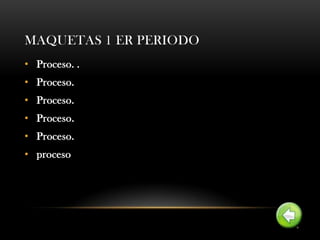MAQUETAS 1 ER PERIODO
• Proceso. .
• Proceso.
• Proceso.
• Proceso.
• Proceso.
• proceso
 