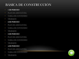 BÁSICA DE CONSTRUCCIÓN
•    1 ER PERIODO
•    PLAN DE ASIGNATURA
•    TABLA DE CONTENIDO
•    TRABAJOS
•    2.ER PERIODO
•    PLAN DE ASIGNATURA
•    TABLA DE CONTENIDO
•    TRABAJOS
•    3.ER PERIODO
•    PLAN DE ASIGNATURA
•    TABLA DE CONTENIDO
•    TRABAJOS
•    4.ER PERIODO
•    PLAN DE ASIGNATURA
•    TABLA DE CONTENIDO
•    TRABAJOS
 