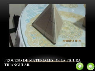PROCESO DE MATERIALES DE LA FIGURA
TRIANGULAR.
 