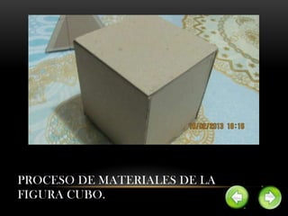 PROCESO DE MATERIALES DE LA
FIGURA CUBO.
 