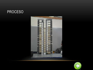 PROCESO
 