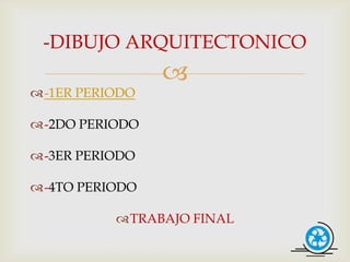 -DIBUJO ARQUITECTONICO
                
-1ER PERIODO

-2DO PERIODO

-3ER PERIODO

-4TO PERIODO

          TRABAJO FINAL
 
