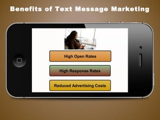 High Open Rates
High Response Rates
Reduced Advertising Costs
Benefits of Text Message Marketing
 