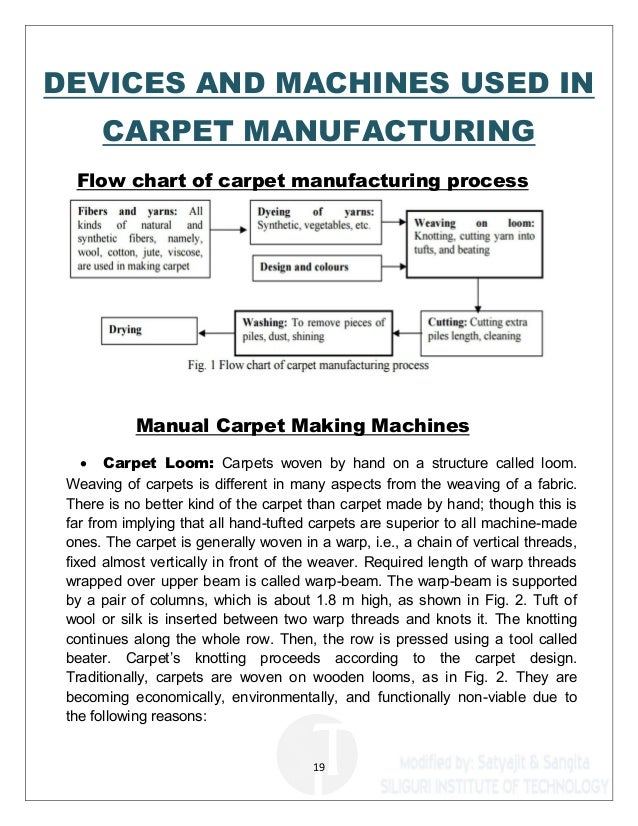 Carpet Manufacturing Process Flow Chart