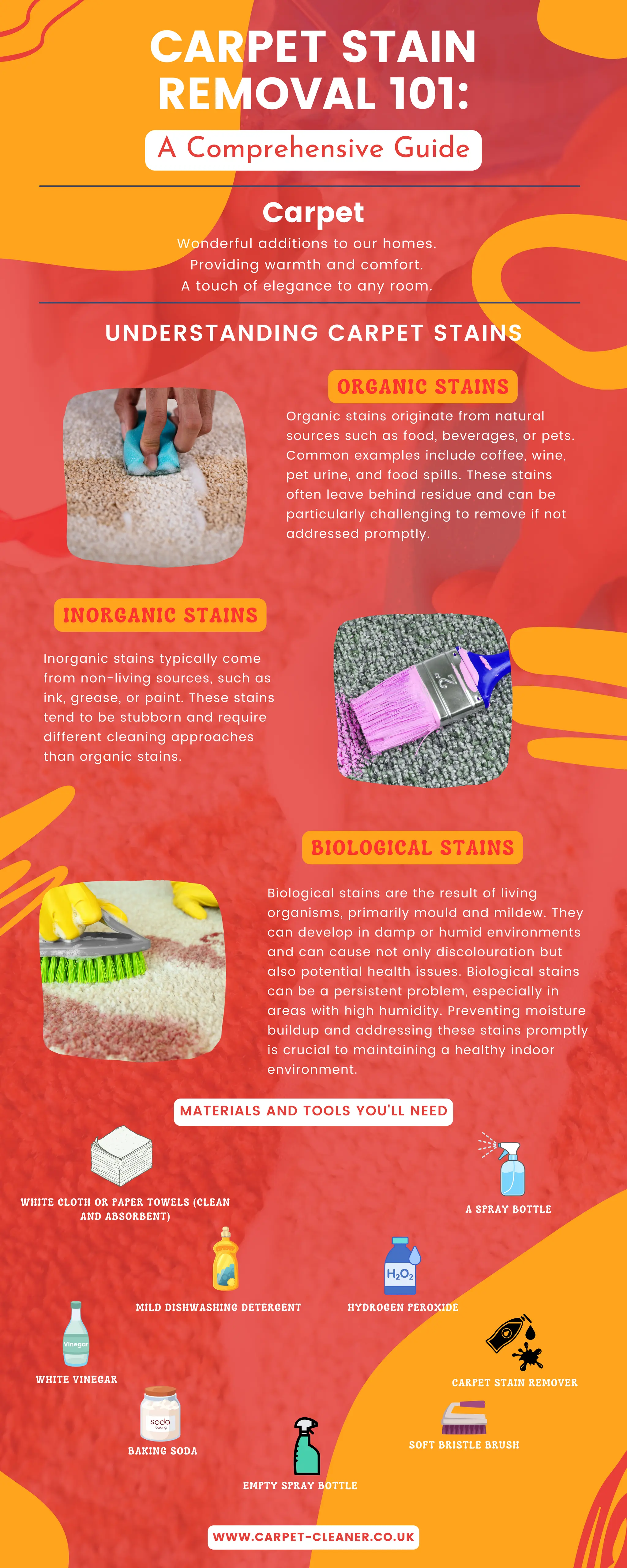 Carpet Stain Removal 101 A Comprehensive Guide PDF carpet-stain-removal-101-a-comprehensive-guide-pdf