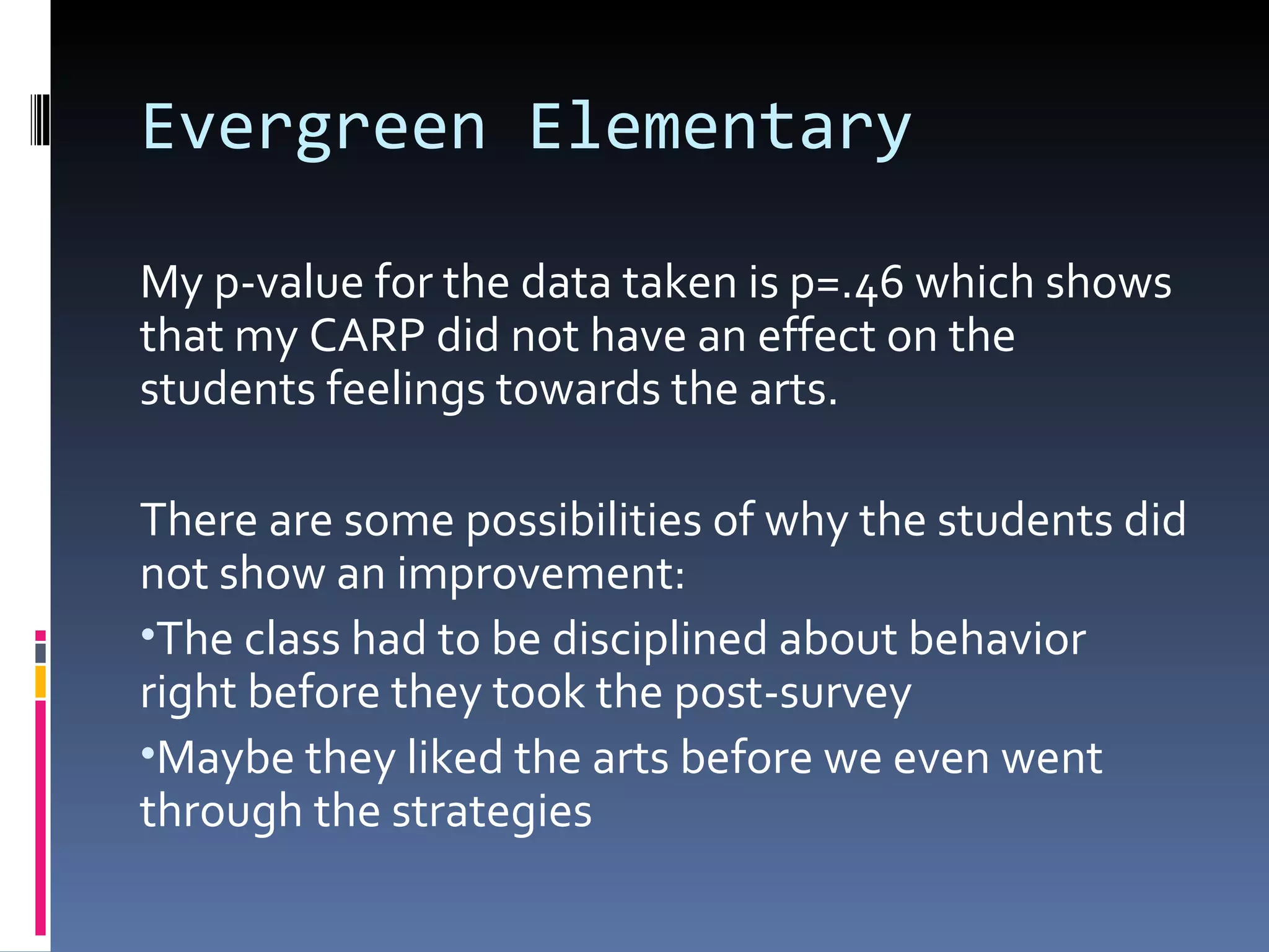 Evergreen Elementary My p-value for the data taken is p=.46 which shows that my CARP did not have an effect on the students feelings towards the arts. There are some possibilities of why the students did not show an improvement: The class had to be disciplined about behavior right before they took the post-survey Maybe they liked the arts before we even went through the strategies 