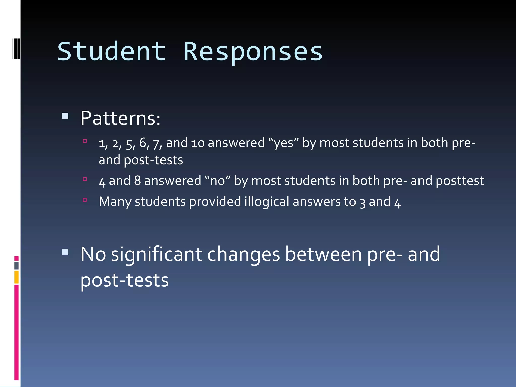 Student Responses Patterns: 1, 2, 5, 6, 7, and 10 answered “yes” by most students in both pre- and post-tests 4 and 8 answered “no” by most students in both pre- and posttest Many students provided illogical answers to 3 and 4 No significant changes between pre- and post-tests 