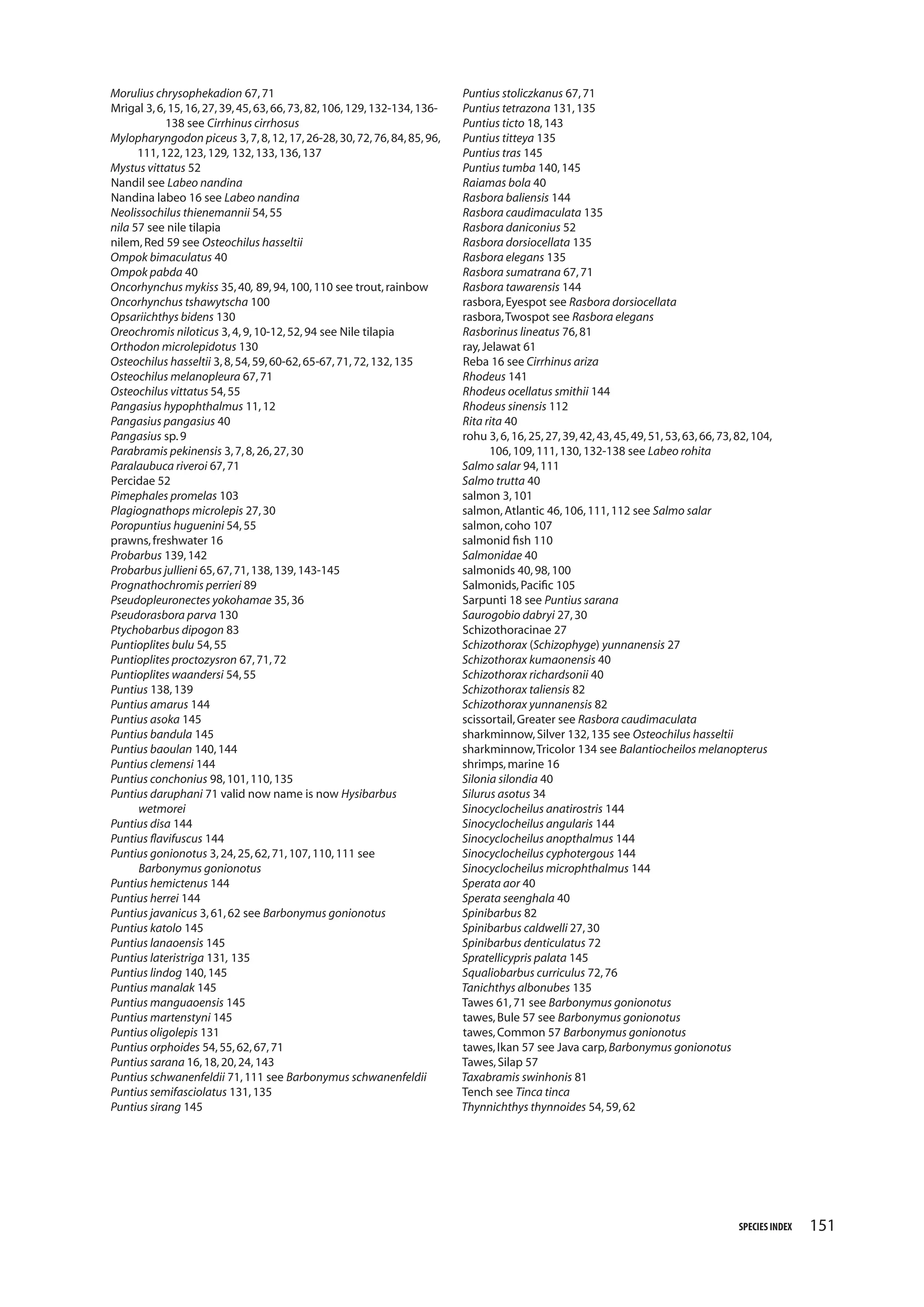 Morulius chrysophekadion 67, 71
Mrigal 3, 6, 15, 16, 27, 39, 45, 63, 66, 73, 82, 106, 129, 132-134, 136138 see Cirrhinus cirrhosus
Mylopharyngodon piceus 3, 7, 8, 12, 17, 26-28, 30, 72, 76, 84, 85, 96,
111, 122, 123, 129, 132, 133, 136, 137
Mystus vittatus 52
Nandil see Labeo nandina
Nandina labeo 16 see Labeo nandina
Neolissochilus thienemannii 54, 55
nila 57 see nile tilapia
nilem, Red 59 see Osteochilus hasseltii
Ompok bimaculatus 40
Ompok pabda 40
Oncorhynchus mykiss 35, 40, 89, 94, 100, 110 see trout, rainbow
Oncorhynchus tshawytscha 100
Opsariichthys bidens 130
Oreochromis niloticus 3, 4, 9, 10-12, 52, 94 see Nile tilapia
Orthodon microlepidotus 130
Osteochilus hasseltii 3, 8, 54, 59, 60-62, 65-67, 71, 72, 132, 135
Osteochilus melanopleura 67, 71
Osteochilus vittatus 54, 55
Pangasius hypophthalmus 11, 12
Pangasius pangasius 40
Pangasius sp. 9
Parabramis pekinensis 3, 7, 8, 26, 27, 30
Paralaubuca riveroi 67, 71
Percidae 52
Pimephales promelas 103
Plagiognathops microlepis 27, 30
Poropuntius huguenini 54, 55
prawns, freshwater 16
Probarbus 139, 142
Probarbus jullieni 65, 67, 71, 138, 139, 143-145
Prognathochromis perrieri 89
Pseudopleuronectes yokohamae 35, 36
Pseudorasbora parva 130
Ptychobarbus dipogon 83
Puntioplites bulu 54, 55
Puntioplites proctozysron 67, 71, 72
Puntioplites waandersi 54, 55
Puntius 138, 139
Puntius amarus 144
Puntius asoka 145
Puntius bandula 145
Puntius baoulan 140, 144
Puntius clemensi 144
Puntius conchonius 98, 101, 110, 135
Puntius daruphani 71 valid now name is now Hysibarbus
wetmorei
Puntius disa 144
Puntius flavifuscus 144
Puntius gonionotus 3, 24, 25, 62, 71, 107, 110, 111 see
Barbonymus gonionotus
Puntius hemictenus 144
Puntius herrei 144
Puntius javanicus 3, 61, 62 see Barbonymus gonionotus
Puntius katolo 145
Puntius lanaoensis 145
Puntius lateristriga 131, 135
Puntius lindog 140, 145
Puntius manalak 145
Puntius manguaoensis 145
Puntius martenstyni 145
Puntius oligolepis 131
Puntius orphoides 54, 55, 62, 67, 71
Puntius sarana 16, 18, 20, 24, 143
Puntius schwanenfeldii 71, 111 see Barbonymus schwanenfeldii
Puntius semifasciolatus 131, 135
Puntius sirang 145

Puntius stoliczkanus 67, 71
Puntius tetrazona 131, 135
Puntius ticto 18, 143
Puntius titteya 135
Puntius tras 145
Puntius tumba 140, 145
Raiamas bola 40
Rasbora baliensis 144
Rasbora caudimaculata 135
Rasbora daniconius 52
Rasbora dorsiocellata 135
Rasbora elegans 135
Rasbora sumatrana 67, 71
Rasbora tawarensis 144
rasbora, Eyespot see Rasbora dorsiocellata
rasbora, Twospot see Rasbora elegans
Rasborinus lineatus 76, 81
ray, Jelawat 61
Reba 16 see Cirrhinus ariza
Rhodeus 141
Rhodeus ocellatus smithii 144
Rhodeus sinensis 112
Rita rita 40
rohu 3, 6, 16, 25, 27, 39, 42, 43, 45, 49, 51, 53, 63, 66, 73, 82, 104,
106, 109, 111, 130, 132-138 see Labeo rohita
Salmo salar 94, 111
Salmo trutta 40
salmon 3, 101
salmon, Atlantic 46, 106, 111, 112 see Salmo salar
salmon, coho 107
salmonid fish 110
Salmonidae 40
salmonids 40, 98, 100
Salmonids, Pacific 105
Sarpunti 18 see Puntius sarana
Saurogobio dabryi 27, 30
Schizothoracinae 27
Schizothorax (Schizophyge) yunnanensis 27
Schizothorax kumaonensis 40
Schizothorax richardsonii 40
Schizothorax taliensis 82
Schizothorax yunnanensis 82
scissortail, Greater see Rasbora caudimaculata
sharkminnow, Silver 132, 135 see Osteochilus hasseltii
sharkminnow, Tricolor 134 see Balantiocheilos melanopterus
shrimps, marine 16
Silonia silondia 40
Silurus asotus 34
Sinocyclocheilus anatirostris 144
Sinocyclocheilus angularis 144
Sinocyclocheilus anopthalmus 144
Sinocyclocheilus cyphotergous 144
Sinocyclocheilus microphthalmus 144
Sperata aor 40
Sperata seenghala 40
Spinibarbus 82
Spinibarbus caldwelli 27, 30
Spinibarbus denticulatus 72
Spratellicypris palata 145
Squaliobarbus curriculus 72, 76
Tanichthys albonubes 135
Tawes 61, 71 see Barbonymus gonionotus
tawes, Bule 57 see Barbonymus gonionotus
tawes, Common 57 Barbonymus gonionotus
tawes, Ikan 57 see Java carp, Barbonymus gonionotus
Tawes, Silap 57
Taxabramis swinhonis 81
Tench see Tinca tinca
Thynnichthys thynnoides 54, 59, 62

SPECIES INDEX

151

 