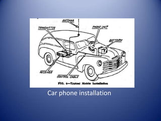 Car phone installation

 
