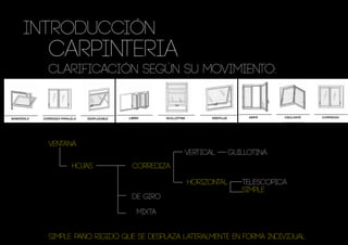 INTRODUCCIÓN
  Carpinteria
  clarificación según su movimiento:




  ventana
                                      vertical     GUILLOTINA
        hojas           CORREDIZA

                                      horizontal      TELESCOPICA
                                                      SIMPLE
                        DE GIRO

                         MIXTA


  SIMPLE: PAÑO RIGIDO QUE SE DESPLAZA LATERALMENTE EN FORMA INDIVIDUAL
 