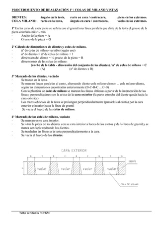 Taller de Madera / CFGM
PROCEDIMIENTO DE REALIZACIÓN 1º / COLAS DE MILANO VISTAS
DIENTES: ángulo en la testa, recto en cara / contracara, pieza en los extremos.
COLA MILANO: recto en la testa, ángulo en cara / contracara, vacío en los extremos.
1º En las caras de cada pieza se señala con el gramil una línea paralela que diste de la testa el grueso de la
pieza contraria más ½ mm.
· Ancho de la pieza = A
· Grueso de la pieza = G
2º Cálculo de dimensiones de dientes y colas de milano.
· nº de colas de milano variable (según uso)
· nº de dientes = nº de colas de milano + 1
· dimensión del diente = ½ grueso de la pieza = B
· dimensiones de las colas de milano:
(ancho de la tabla - dimensión del conjunto de los dientes) / nº de colas de milano = C
(A) (nº de dientes x B)
3º Marcado de los dientes, vaciado
· Se trazan en la testa.
· Se marcan líneas paralelas al canto, alternando diente-cola milano-diente- ... cola milano-diente,
según las dimensiones encontradas anteriormente (B-C-B-C ....C-B)
· Con la plantilla de colas de milano se marcan las líneas oblicuas a partir de la intersección de las
líneas perpendiculares con la arista de la cara exterior (la parte estrecha del diente queda hacia la
cara exterior)
· Los trazos oblicuos de la testa se prolongan perpendicularmente (paralelos al canto) por la cara
exterior e interior hasta la línea de gramil
· Se vacía el hueco de las colas de milano.
4º Marcado de las colas de milano, vaciado
· Se marcan en su cara interior.
· Se sitúa la pieza de los dientes con su cara interior a haces de los cantos y de la línea de gramil y se
marca con lápiz rodeando los dientes.
· Se trasladan las líneas a la testa perpendicularmente a la cara.
· Se vacía el hueco de los dientes.
 