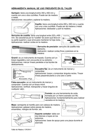 Taller de Madera / CFGM 1º
HERRAMIENTA MANUAL DE USO FRECUENTE EN EL TALLER
Garlopín: tiene una longitud entre 350 y 450 mm y
cuenta con una o dos cuchillas. Puede ser de madera
o metal.
Aplicaciones: escuadrar y aplanar la madera.
Cepillo: tiene una longitud entre 200 y 300 mm y cuenta
con una o dos cuchillas. Puede ser de madera o metal.
Aplicaciones: desbastar y pulir la madera.
Serrucho de costilla: tiene una longitud entre 225 y 400
mm. Se caracteriza por la "costilla" de acero que lleva en
su parte superior y que sirve para mantener la hoja recta.
Aplicaciones: realizar cortes en la madera.
Serrucho de precisión: serrucho de costilla más
estrecho.
Aplicación: realizar cortes finos y precisos en la
madera
Gramil: es un instrumento de trazado. Cuenta con un
brazo regulable y con una punta en su extremo.
Aplicaciones: marcar líneas paralelas a los bordes de
deslizamiento.
Escuadra fija: es un instrumento de marcar y
comprobar.
Aplicaciones: trazar y comprobar ángulos rectos. Trazar
líneas perpendiculares a una cara o canto
Falsa escuadra: es un instrumento de marcar y
comprobar. Cuenta con un brazo móvil.
Aplicaciones: verificar, transportar y trazar ángulos de
cualquier valor.
Formón: es una herramienta de corte,
formada por un hierro acerado con filo.
Aplicaciones: fundamentalmente para realizar
vaciados en la madera.
Mazo: semejante al martillo pero con cabeza de madera.
Aplicaciones: golpear sobre piezas de madera,
ensambles, mangos de formón, etc.
Soporte cortador: tabla con
dos listones o topes en los
extremos.
Aplicaciones: base de apoyo para una pieza durante el
aserrado
 