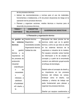 107 
de los procesos técnicos. 
 Aplican las recomendaciones y normas para el uso de materiales, herramientas e instalaciones, a fin de prever situaciones de riesgo en la operación de los procesos técnicos. 
 Planean y organizan acciones, medios técnicos e insumos para el desarrollo de procesos técnicos. TEMAS Y SUBTEMAS CONCEPTOS RELACIONADOS SUGERENCIAS DIDÁCTICAS 
4. Planeación y organización técnica 
La gestión en los sistemas técnicos 
La gestión técnica y su importancia en los procesos de producción industrial: 
 Identificación de necesidades e intereses a satisfacer. 
 Factibilidad 
 El diseño y la 
Gestión técnica 
Diagnóstico de necesidades sociales 
Organización técnica 
Calidad de vida 
Recuperar las ideas previas de los alumnos sobre qué es la gestión técnica y cómo es que ésta se utiliza en los sistemas técnicos de la carpintería e industria de la madera. Por equipos consultar varias fuentes de información a fin de ampliar el concepto y a partir de lo encontrado construir una definición grupal acorde al enfoque de tecnología. 
Debatir sobre el concepto de diseño y su importancia en los procesos técnicos del énfasis de campo. Enfatizar cómo el diseño, sus métodos y criterios de trabajo son parte fundamental para planear y organizar los procesos técnicos. 
Diseñar por equipos cuestionarios o  