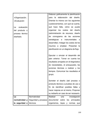 109 
. 
 Organización. 
 Evaluación 
La evaluación del producto o proceso técnico diseñado. 
Elaborar gráficamente la planificación para la elaboración del diseño. Orientar la misma con los siguientes cuestionamientos, con qué se cuenta, qué hace falta, cómo se puede organizar los costos del diseño (administración de recursos, diseño de cronograma de las acciones estratégicas e instrumentales a desarrollar). Indagar los costos de los insumos a emplear. Presentar la planificación en un diagrama de flujo. 
Ejecutar o simular el desarrollo del plan anterior. Tomar en cuenta los resultados arrojados en el diagnóstico de necesidades, el presupuesto, las acciones técnicas a realizar y los tiempos. Comunicar los resultados al grupo. 
Someter el diseño (del proceso o producto técnico) a pruebas de uso a fin de identificar posibles fallas y hacer mejoras en el mismo. Proponer su rediseño en caso de ser necesario. 
La normatividad y la seguridad e 
Normatividad 
Seguridad y procesos técnicos 
Realizar una investigación documental sobre los principales organismos, leyes y normas que  