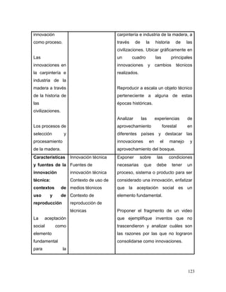 123 
innovación como proceso. 
Las innovaciones en la carpintería e industria de la madera a través de la historia de las civilizaciones. 
Los procesos de selección y procesamiento de la madera. 
carpintería e industria de la madera, a través de la historia de las civilizaciones. Ubicar gráficamente en un cuadro las principales innovaciones y cambios técnicos realizados. 
Reproducir a escala un objeto técnico perteneciente a alguna de estas épocas históricas. 
Analizar las experiencias de aprovechamiento forestal en diferentes países y destacar las innovaciones en el manejo y aprovechamiento del bosque. 
Características y fuentes de la innovación técnica: contextos de uso y de reproducción 
La aceptación social como elemento fundamental para la 
Innovación técnica 
Fuentes de innovación técnica 
Contexto de uso de medios técnicos 
Contexto de reproducción de técnicas 
Exponer sobre las condiciones necesarias que debe tener un proceso, sistema o producto para ser considerado una innovación, enfatizar que la aceptación social es un elemento fundamental. 
Proponer el fragmento de un video que ejemplifique inventos que no trascendieron y analizar cuáles son las razones por las que no lograron consolidarse como innovaciones. 
 