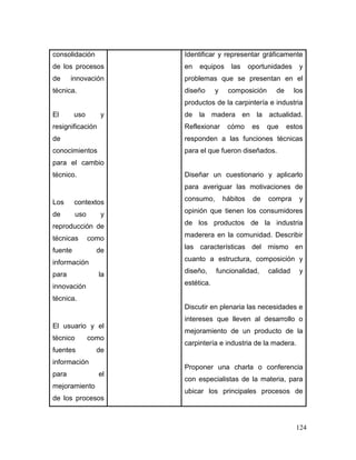 124 
consolidación de los procesos de innovación técnica. 
El uso y resignificación de conocimientos para el cambio técnico. 
Los contextos de uso y reproducción de técnicas como fuente de información para la innovación técnica. 
El usuario y el técnico como fuentes de información para el mejoramiento de los procesos 
Identificar y representar gráficamente en equipos las oportunidades y problemas que se presentan en el diseño y composición de los productos de la carpintería e industria de la madera en la actualidad. Reflexionar cómo es que estos responden a las funciones técnicas para el que fueron diseñados. 
Diseñar un cuestionario y aplicarlo para averiguar las motivaciones de consumo, hábitos de compra y opinión que tienen los consumidores de los productos de la industria maderera en la comunidad. Describir las características del mismo en cuanto a estructura, composición y diseño, funcionalidad, calidad y estética. 
Discutir en plenaria las necesidades e intereses que lleven al desarrollo o mejoramiento de un producto de la carpintería e industria de la madera. 
Proponer una charla o conferencia con especialistas de la materia, para ubicar los principales procesos de  