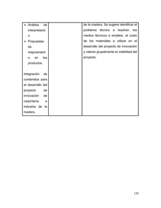 128 
 Análisis de interpretación 
 Propuestas de mejoramiento en los productos. 
Integración de contenidos para el desarrollo del proyecto de innovación de carpintería e industria de la madera. 
de la madera. Se sugiere identificar el problema técnico a resolver, los medios técnicos a emplear, el costo de los materiales a utilizar en el desarrollo del proyecto de innovación y valorar grupalmente la viabilidad del proyecto. 
 
