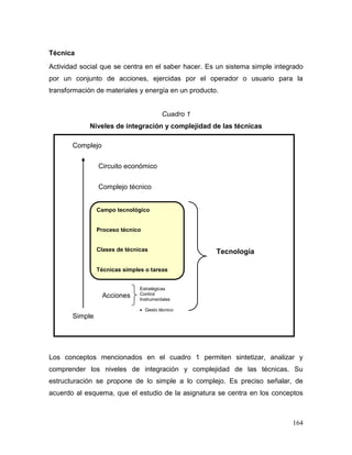 164 
Técnica 
Actividad social que se centra en el saber hacer. Es un sistema simple integrado por un conjunto de acciones, ejercidas por el operador o usuario para la transformación de materiales y energía en un producto. 
Cuadro 1 
Niveles de integración y complejidad de las técnicas 
Los conceptos mencionados en el cuadro 1 permiten sintetizar, analizar y comprender los niveles de integración y complejidad de las técnicas. Su estructuración se propone de lo simple a lo complejo. Es preciso señalar, de acuerdo al esquema, que el estudio de la asignatura se centra en los conceptos 
Campo tecnológico 
Proceso técnico 
Clases de técnicas 
Técnicas simples o tareas 
Complejo técnico 
Circuito económico 
Complejo 
Simple 
Acciones 
Tecnología 
 Gesto técnico 
Estratégicas 
Control 
Instrumentales  