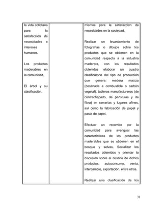 31 
la vida cotidiana para la satisfacción de necesidades e intereses humanos. 
Los productos maderables en la comunidad. 
El árbol y su clasificación. 
mismos para la satisfacción de necesidades en la sociedad. 
Realizar un levantamiento de fotografías o dibujos sobre los productos que se obtienen en la comunidad respecto a la industria maderera, con los resultados obtenidos elaborar un cuadro clasificatorio del tipo de producción que genera: madera maciza (destinada a combustible o carbón vegetal), tableros manufactureros (de contrachapado, de partículas y de fibra) en serrarías y lugares afines, así como la fabricación de papel y pasta de papel. 
Efectuar un recorrido por la comunidad para averiguar las características de los productos maderables que se obtienen en el bosque y selvas. Socializar los resultados obtenidos y orientar la discusión sobre el destino de dichos productos: autoconsumo, venta, intercambio, exportación, entre otros. 
Realizar una clasificación de los  