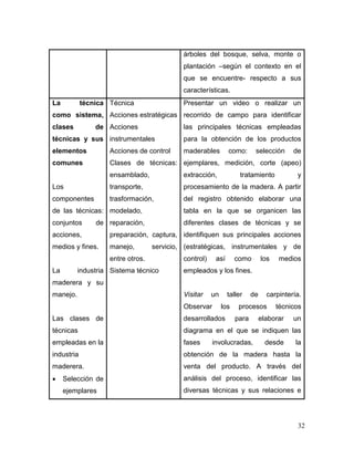 32 
árboles del bosque, selva, monte o plantación –según el contexto en el que se encuentre- respecto a sus características. 
La técnica como sistema, clases de técnicas y sus elementos comunes 
Los componentes de las técnicas: conjuntos de acciones, medios y fines. 
La industria maderera y su manejo. 
Las clases de técnicas empleadas en la industria maderera. 
 Selección de ejemplares 
Técnica 
Acciones estratégicas 
Acciones instrumentales 
Acciones de control 
Clases de técnicas: ensamblado, transporte, trasformación, modelado, reparación, preparación, captura, manejo, servicio, entre otros. 
Sistema técnico 
Presentar un video o realizar un recorrido de campo para identificar las principales técnicas empleadas para la obtención de los productos maderables como: selección de ejemplares, medición, corte (apeo) extracción, tratamiento y procesamiento de la madera. A partir del registro obtenido elaborar una tabla en la que se organicen las diferentes clases de técnicas y se identifiquen sus principales acciones (estratégicas, instrumentales y de control) así como los medios empleados y los fines. 
Visitar un taller de carpintería. Observar los procesos técnicos desarrollados para elaborar un diagrama en el que se indiquen las fases involucradas, desde la obtención de la madera hasta la venta del producto. A través del análisis del proceso, identificar las diversas técnicas y sus relaciones e  