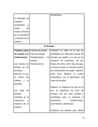 58 
La previsión de impactos ambientales a través de nuevas técnicas en la carpintería e industria de la madera. 
ambientales. 
3.2 Energía 
Fuentes y tipos de energía y su trasformación 
Las fuentes de energía en los procesos técnicos: la luz, el viento, las mareas y la biomasa. 
Los tipos de energía utilizados en la carpintería e industria de la madera. 
Fuentes de energía 
Tipos de energía 
Transformación de energía 
Proceso técnico 
Proponer un video en el que se identifiquen las diferentes fuentes de energía que existen y su uso en los procesos de producción: de luz, fuerza del viento, calor, flujo de agua, la fuerza humana, la tracción animal, los combustibles de origen orgánico, entre otros. Elaborar un cuadro comparativo con la descripción de cada una de ellas. 
Elaborar un diagrama de flujo en el que se relacionen los tipos de energía, con sus usos, fuentes y tecnologías para su captación o producción, transformación, acumulación y distribución. 
Proponer una práctica para utilizar  