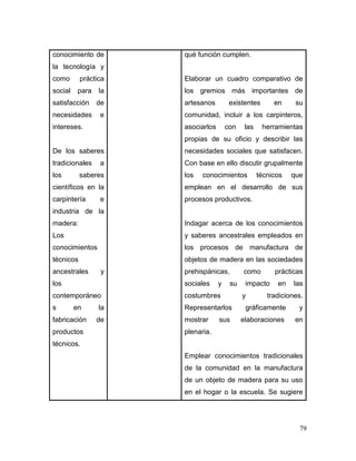 79 
conocimiento de la tecnología y como práctica social para la satisfacción de necesidades e intereses. 
De los saberes tradicionales a los saberes científicos en la carpintería e industria de la madera: 
Los conocimientos técnicos ancestrales y los contemporáneos en la fabricación de productos técnicos. 
qué función cumplen. 
Elaborar un cuadro comparativo de los gremios más importantes de artesanos existentes en su comunidad, incluir a los carpinteros, asociarlos con las herramientas propias de su oficio y describir las necesidades sociales que satisfacen. Con base en ello discutir grupalmente los conocimientos técnicos que emplean en el desarrollo de sus procesos productivos. 
Indagar acerca de los conocimientos y saberes ancestrales empleados en los procesos de manufactura de objetos de madera en las sociedades prehispánicas, como prácticas sociales y su impacto en las costumbres y tradiciones. Representarlos gráficamente y mostrar sus elaboraciones en plenaria. 
Emplear conocimientos tradicionales de la comunidad en la manufactura de un objeto de madera para su uso en el hogar o la escuela. Se sugiere  